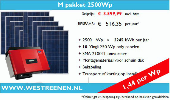 M-Pakket Poly Zonnepanelen
