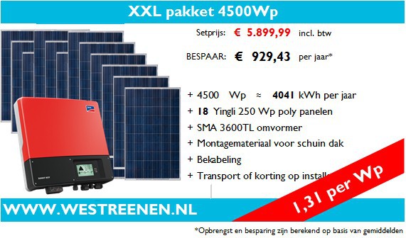 XXL-Pakket Poly Zonnepanelen